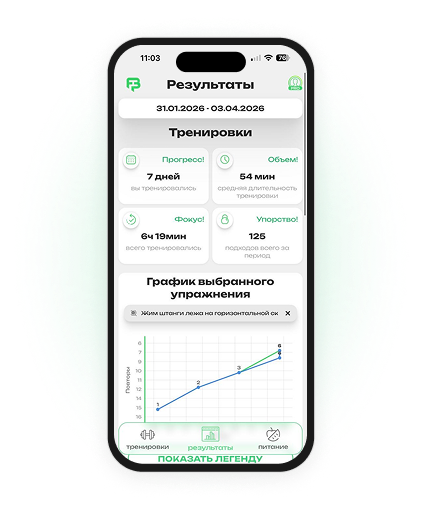 Экран назначения тренировки конкретному клиенту