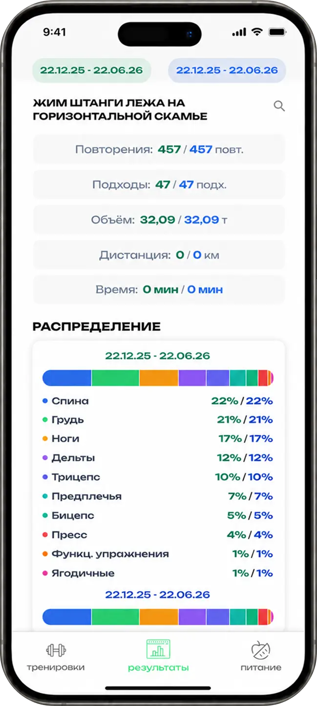 Левый экран интерфейса приложения FitBud